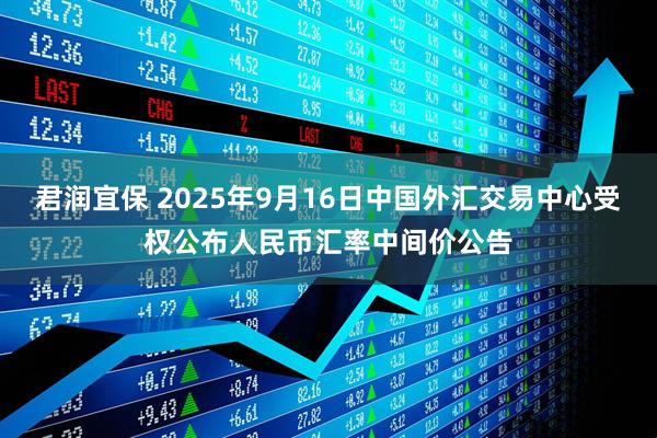 君润宜保 2025年9月16日中国外汇交易中心受权公布人民币汇率中间价公告